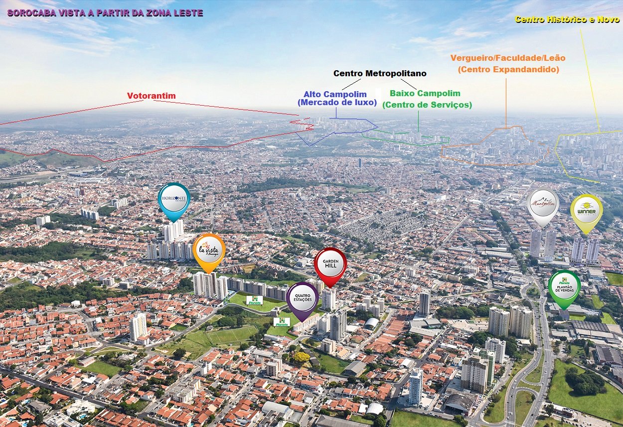 Zona Leste Sorocaba